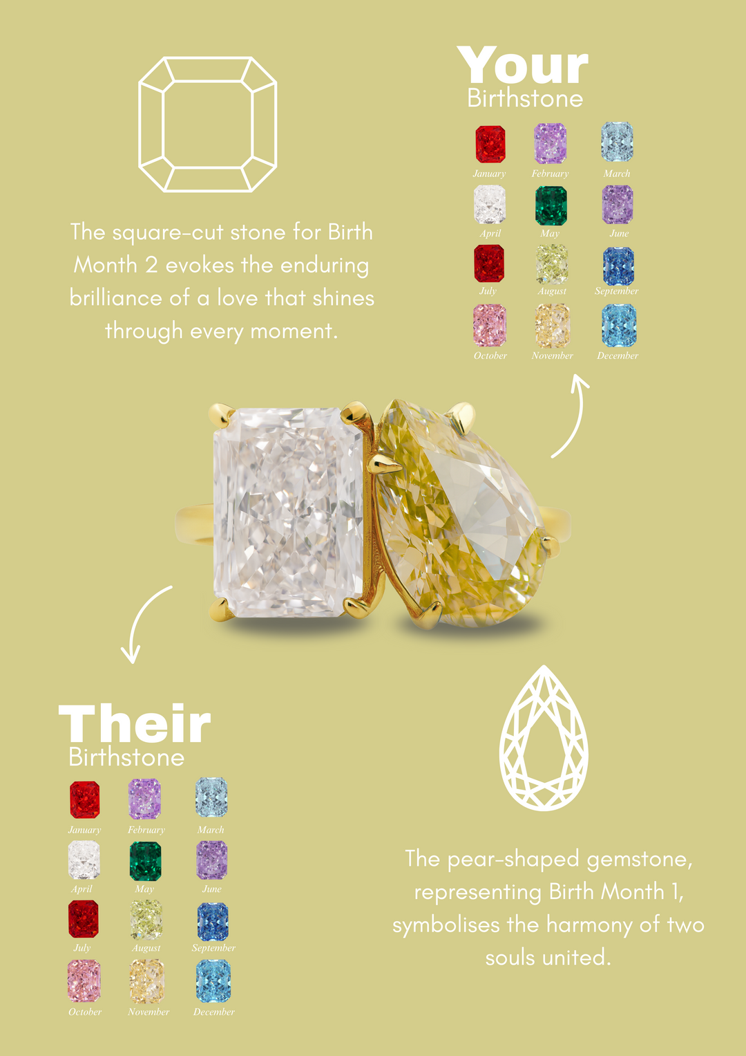 Small "You & Me" Alara Birth Month Ring
